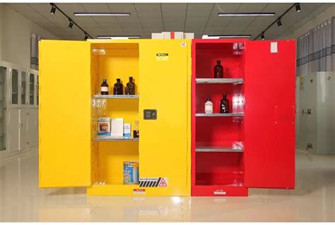 fireproof paint for steel cabinet|flammable liquid fireproof safety cabinet.